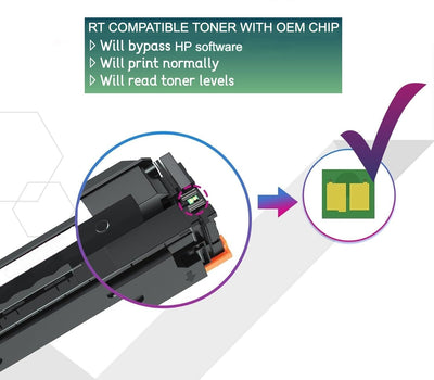 RT 66S1H00 Compatible Lexmark Toner Cartridge with OEM chip (Black, High Yield)